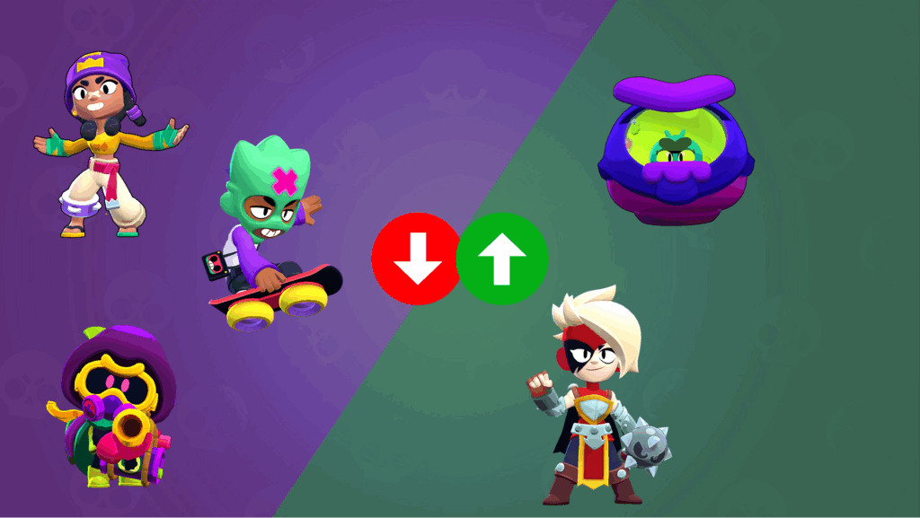 La mise à jour du 12 novembre 2025 sur Brawl Stars n’est pas passée inaperçue. Supercell a frappé fort avec une maintenance qui bouleverse l’équilibre du jeu, impose de nouvelles stratégies et redistribue les cartes dans la hiérarchie des meilleurs brawlers.