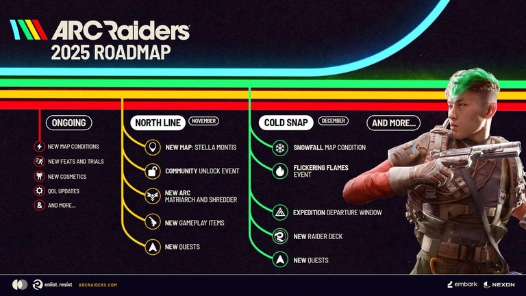 ARC Raiders : Cold Snap apporte un vent glacial sur le jeu. La nouvelle mise à jour majeure, arrive le 16 décembre 2025.